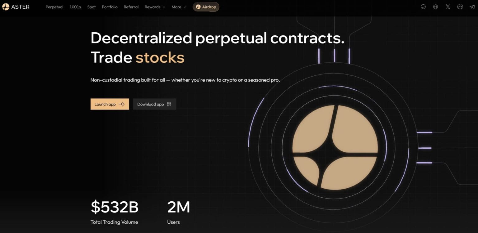 Website Aster Trade The Future