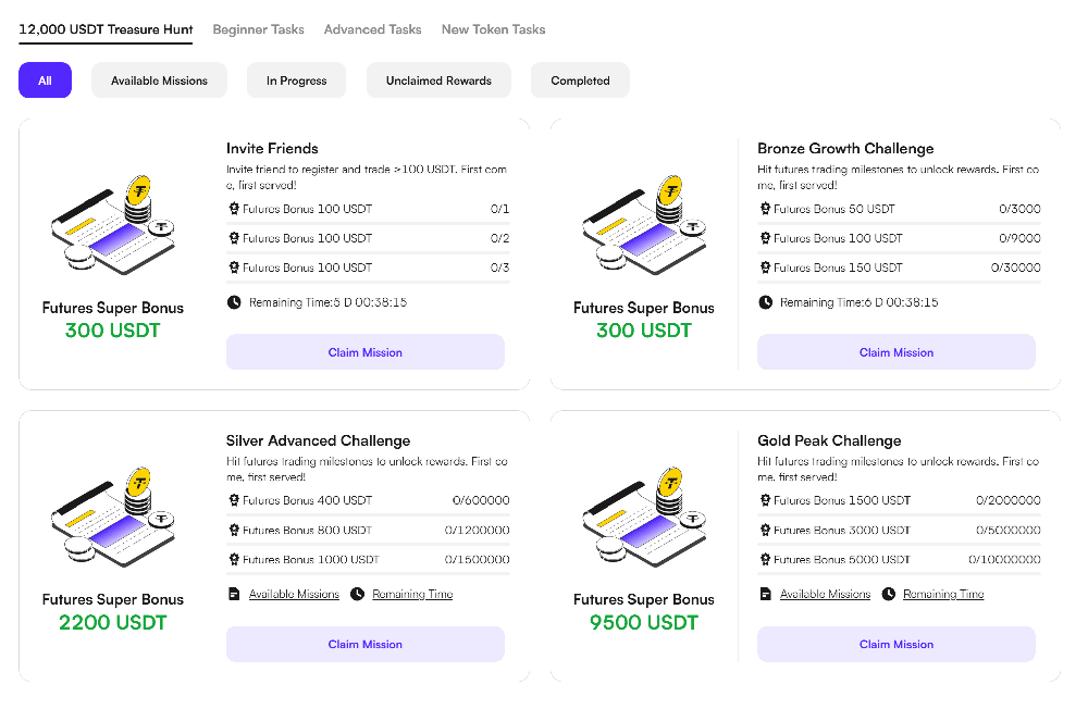 Visão geral do Rewards Hub da CoinW com todas as missões disponíveis