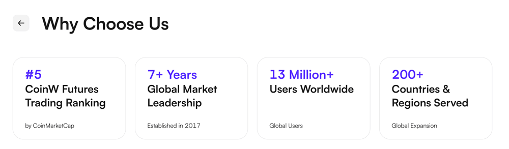 Visão geral da plataforma CoinW com interface spot e futures